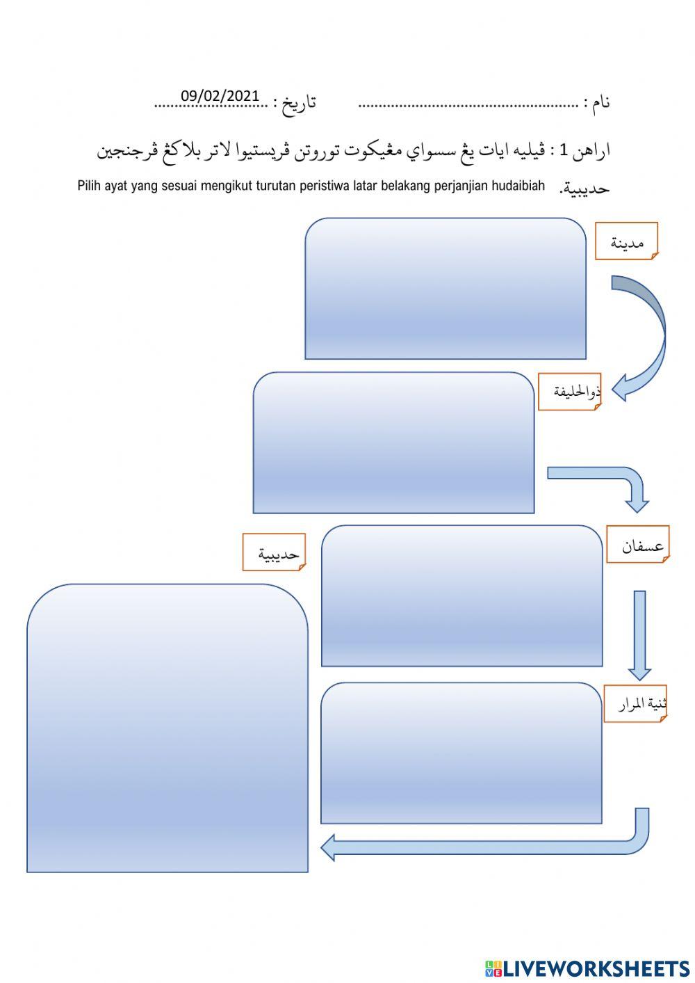 Perjanjian Hudaibiah
