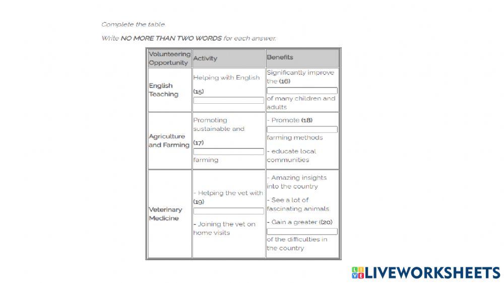 Ielts listening part 22