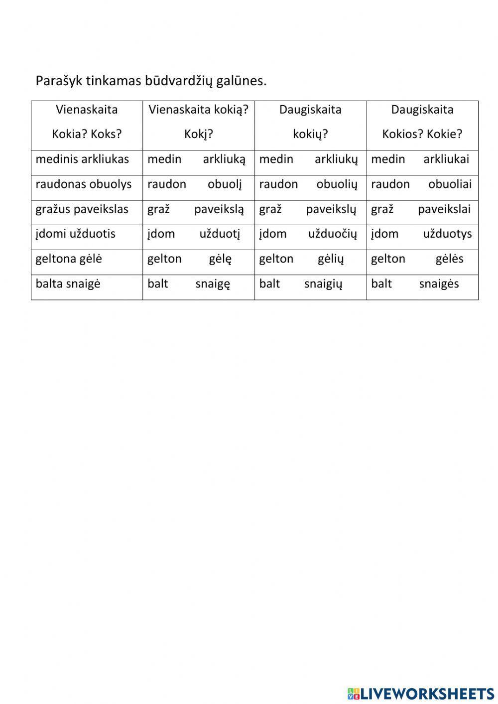 Būdvardžio galūnės