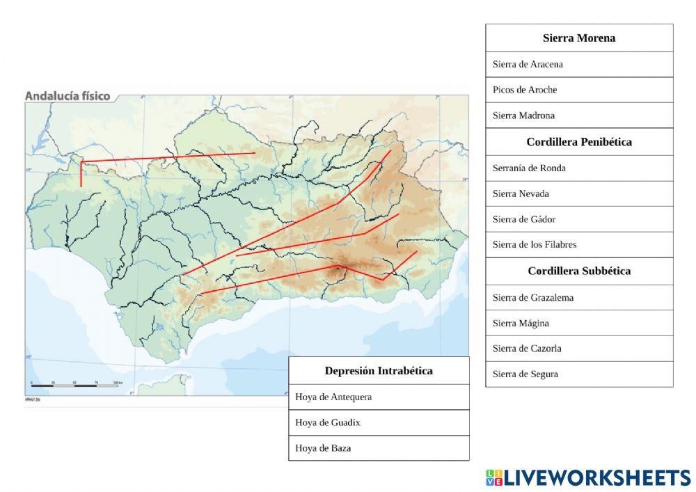 Andalucía - Sierras 1