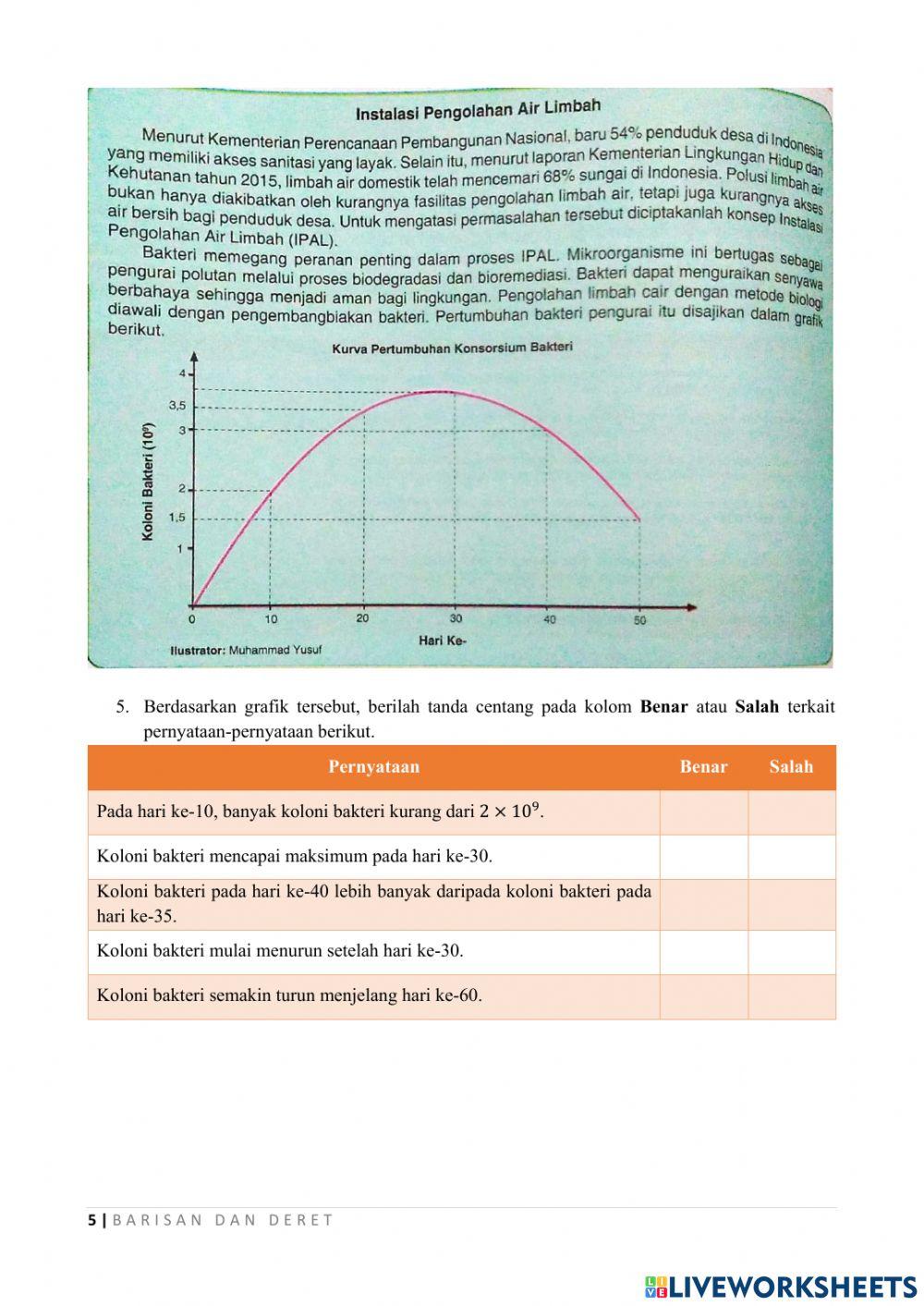 LKPD Barisan dan Deret