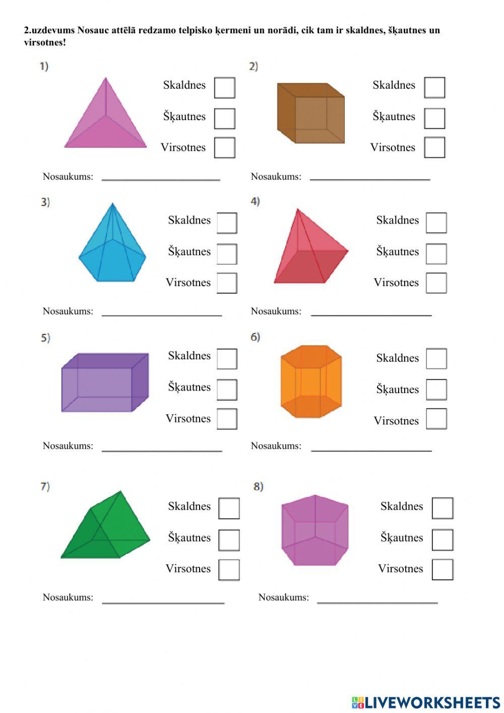 Telpiskie ķermeņi, to elementi