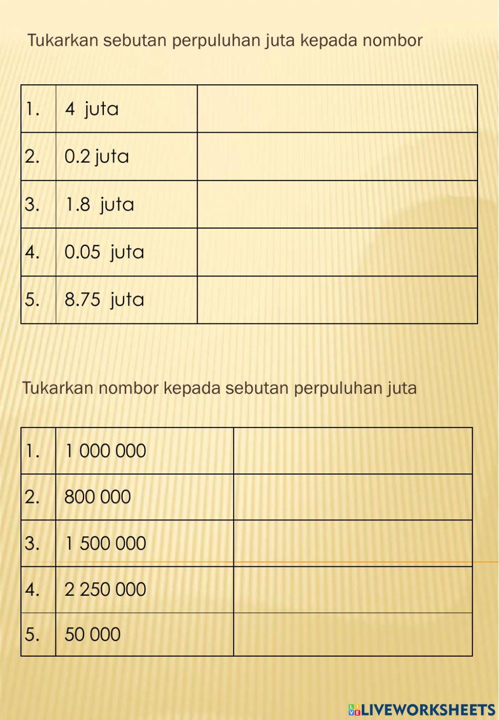 Sebutan perpuluhan juta