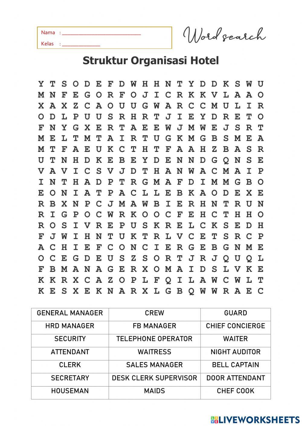 Struktur Organisasi Hotel