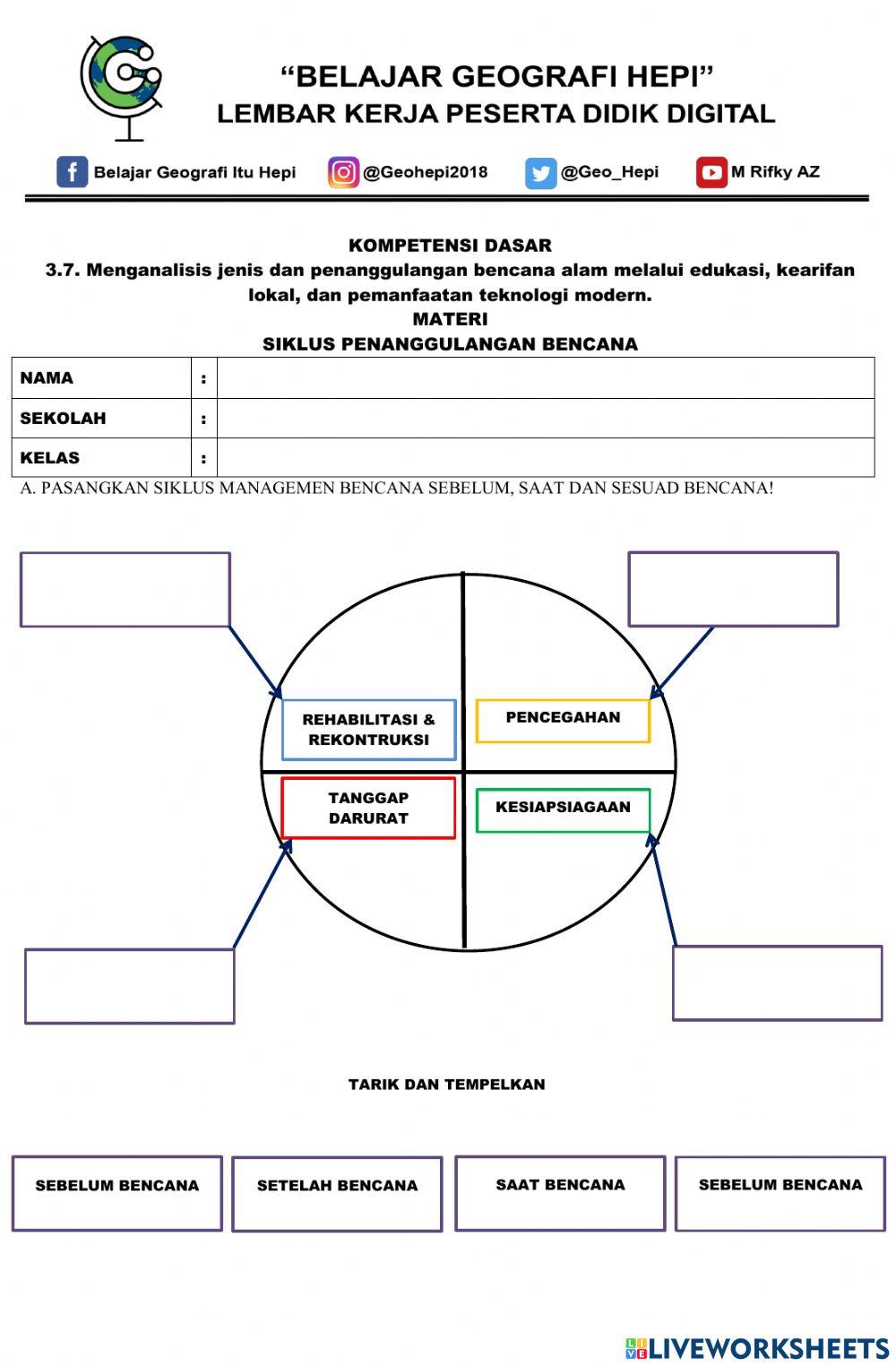 Mitigasi Bencana Alam Mitigasi Bencana Alam