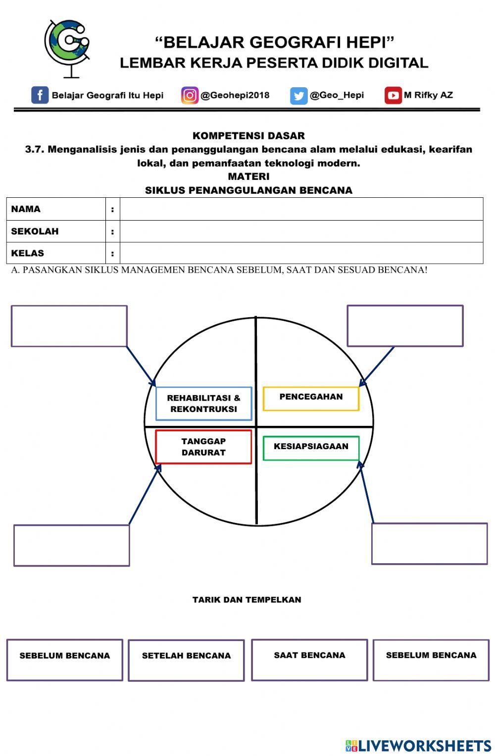 Mitigasi Bencana Alam