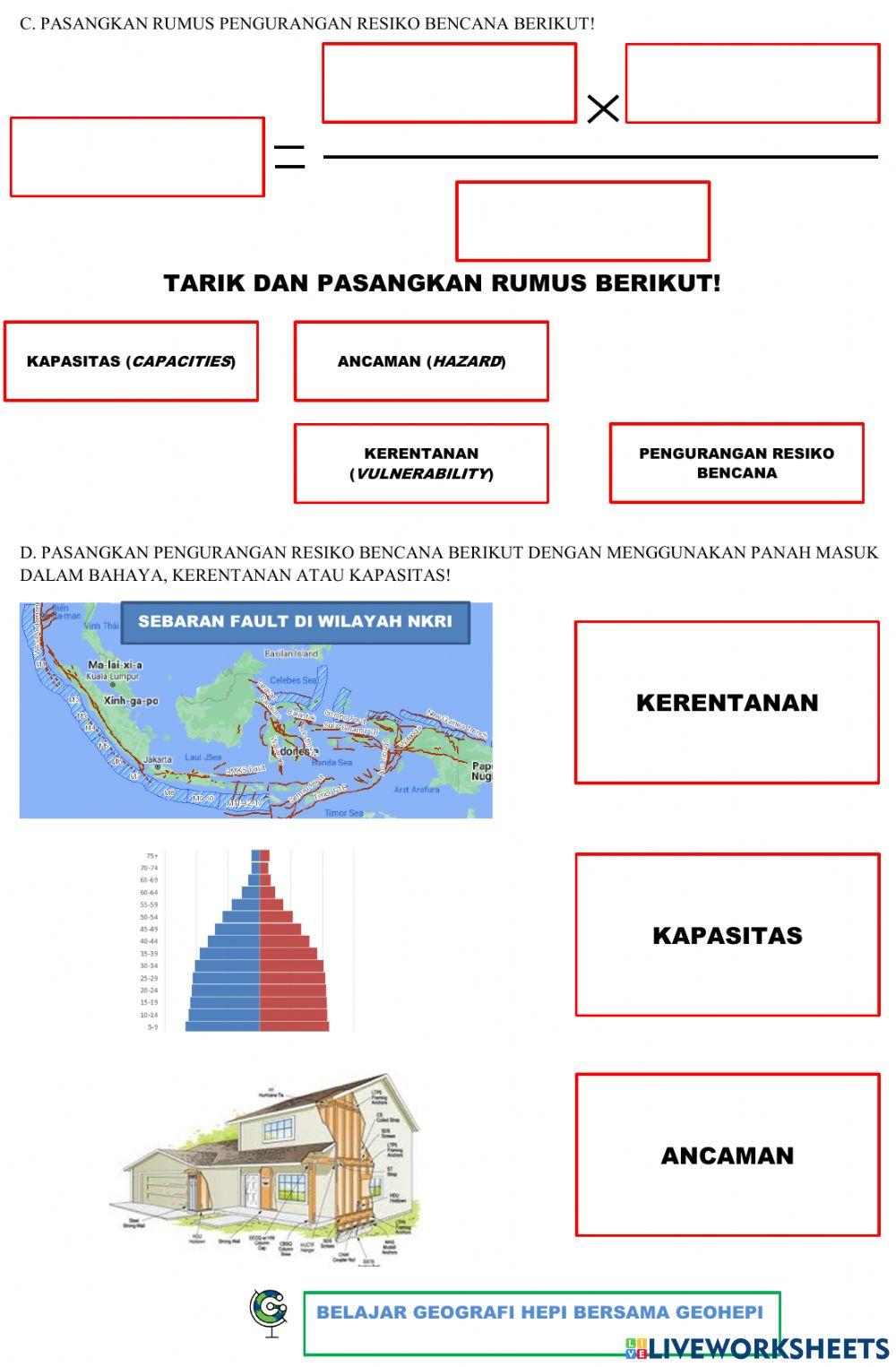 Mitigasi Bencana Alam Mitigasi Bencana Alam