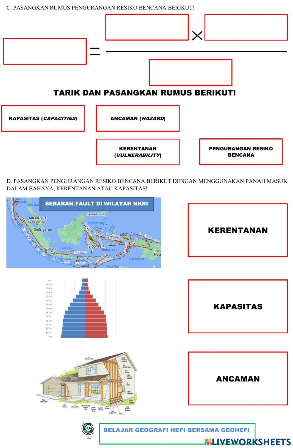 Mitigasi Bencana Alam