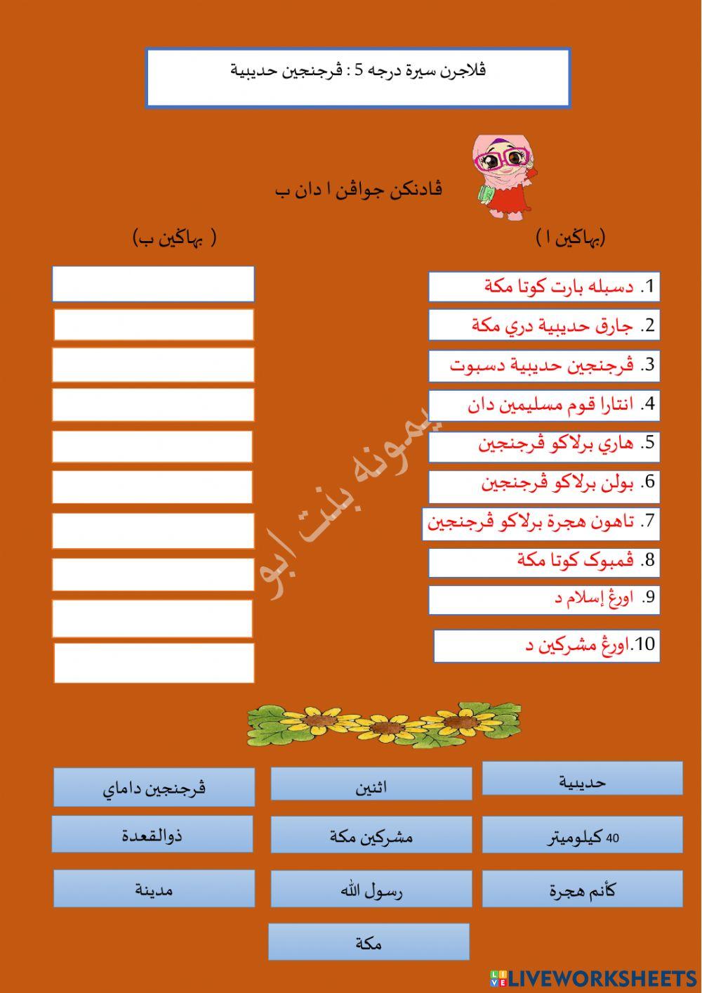 Ustazah Maimunah bt Abu: Sirah D5