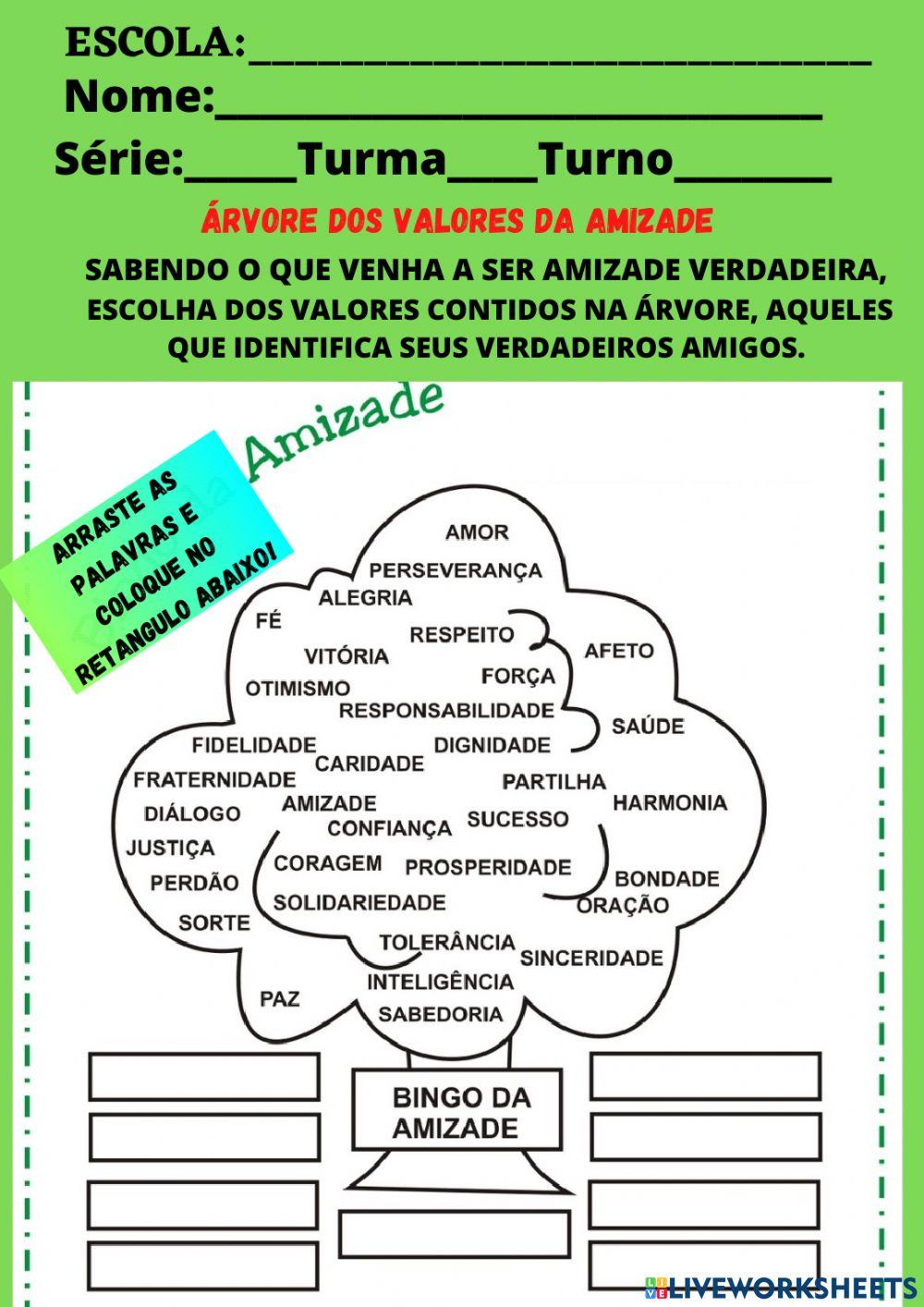 Árvore dos valores.