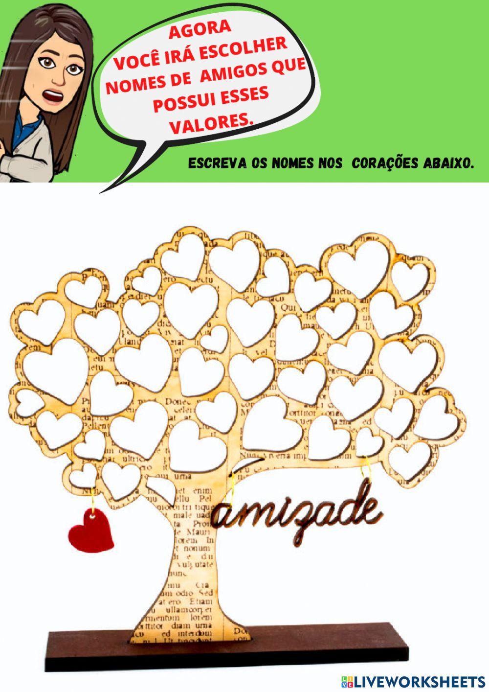 Árvore dos valores.