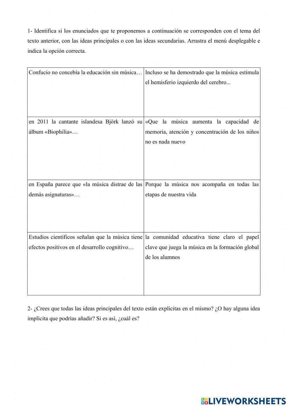 Identificación ideas principales y secundarias