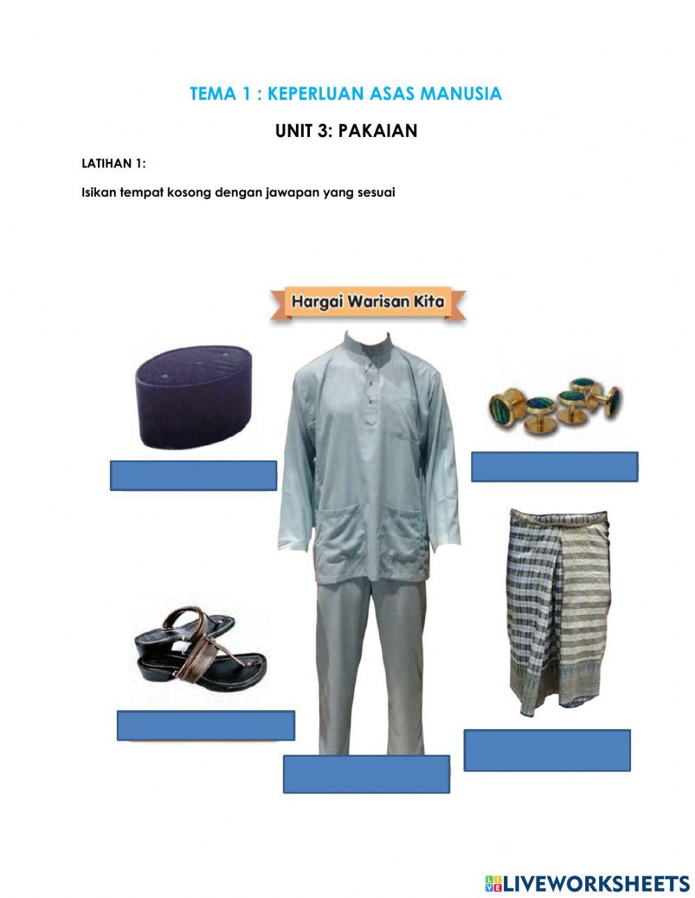 Tema 1: keperluan asas manusia