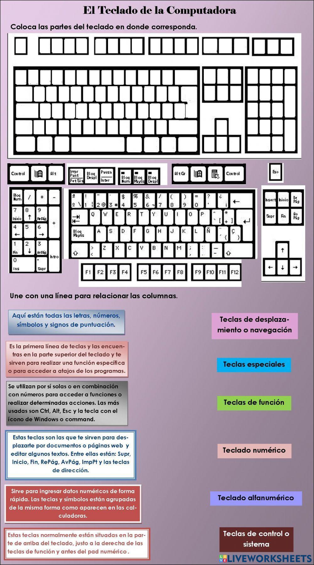 El teclado de la computadora