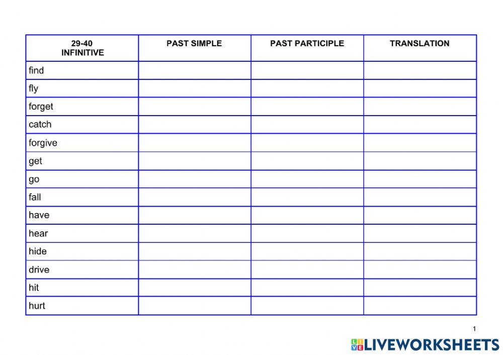 Exam 29- 40 IRR Verbs