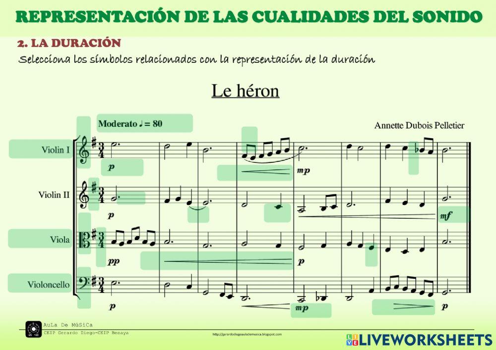 Representación de las cualidades del sonido Representación de las cualidades del sonido