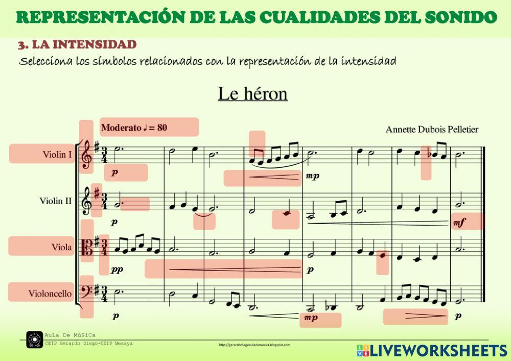 Representación de las cualidades del sonido Representación de las cualidades del sonido