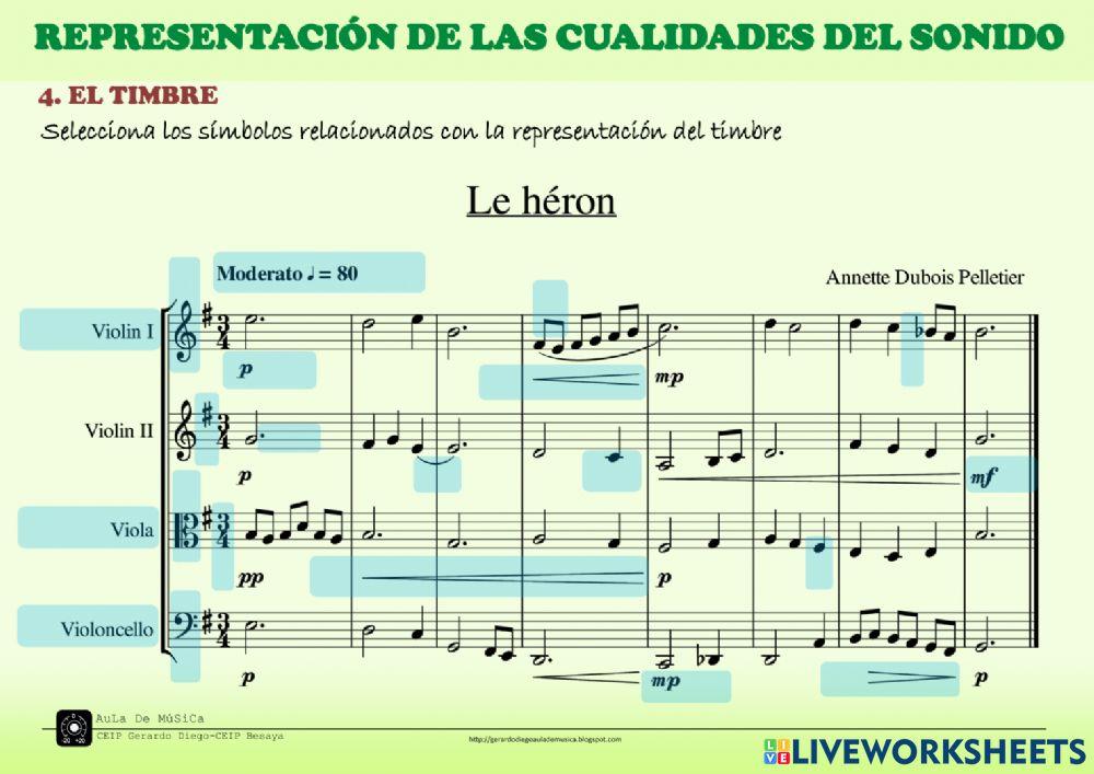 Representación de las cualidades del sonido Representación de las cualidades del sonido