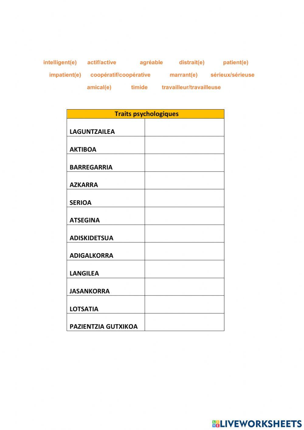 Vocabulaire des métiers - trais physique et psychologiques Vocabulaire des métiers - trais physique et psychologiques