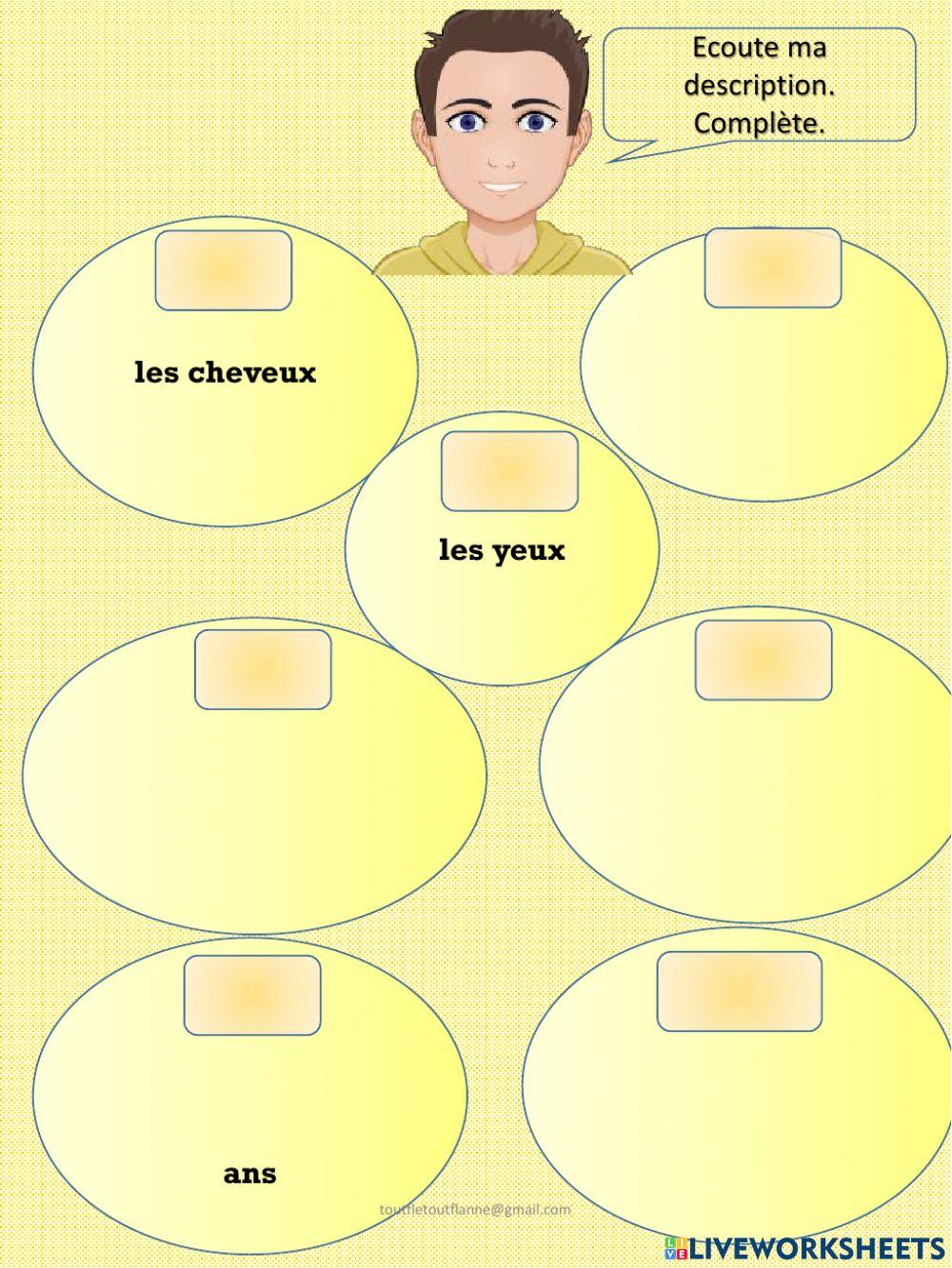 Description personnelle