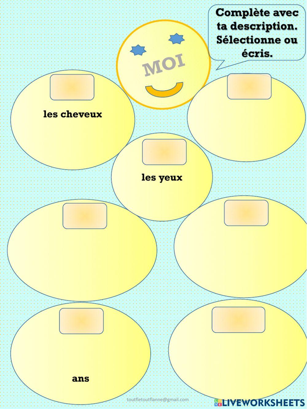 Description personnelle