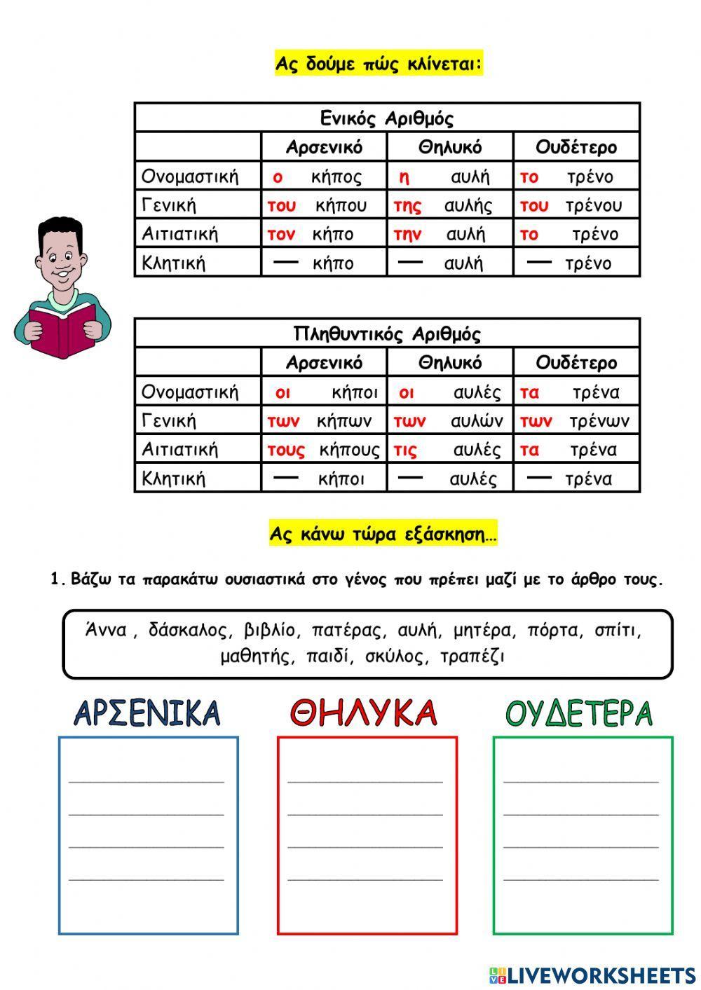 Οριστικό άρθρο (Η τάξη της κας Γεωργίας) Οριστικό άρθρο (Η τάξη της κας Γεωργίας)