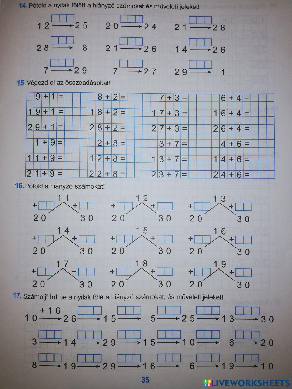 Összeadás. kivonás 30-ig, tizesátlépés nélkül