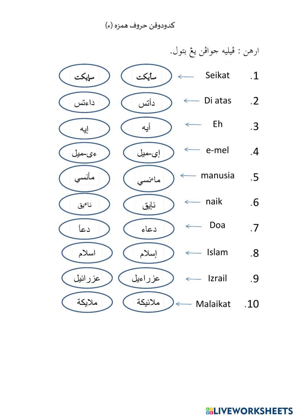 kedudukan huruf hamzah