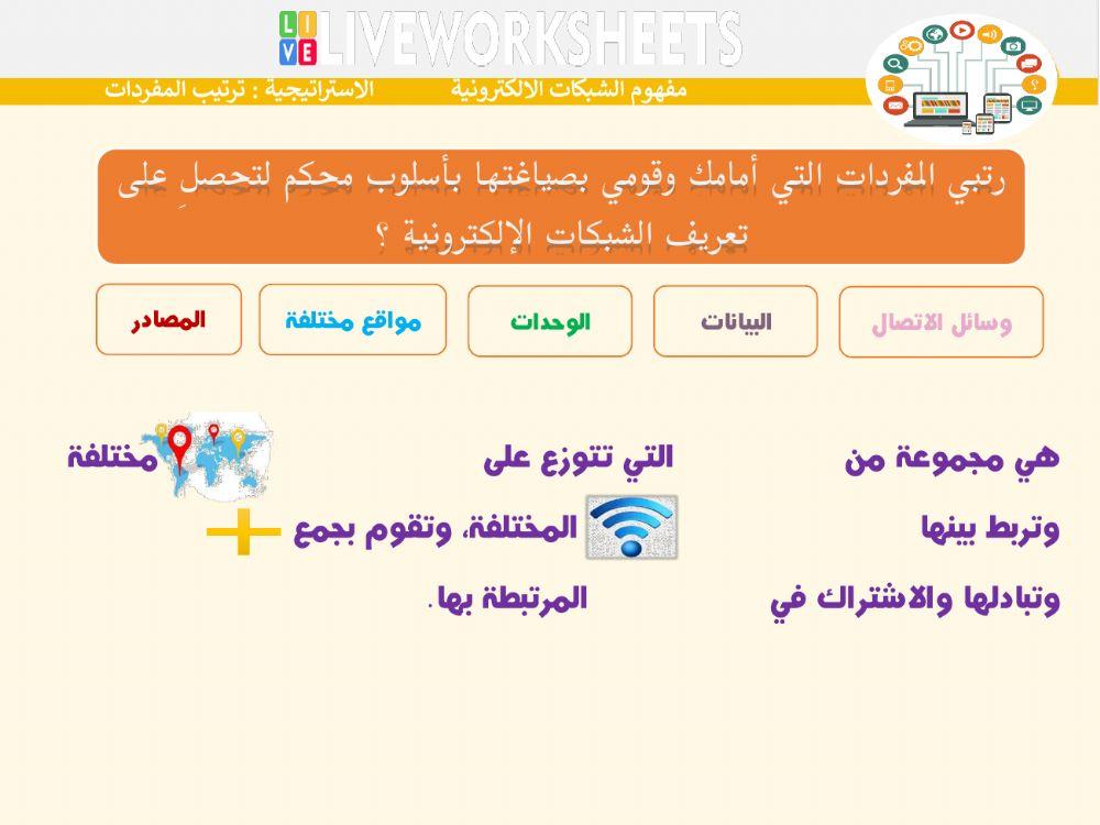 ورقة عمل مقدمة في الشبكات الالكترونية