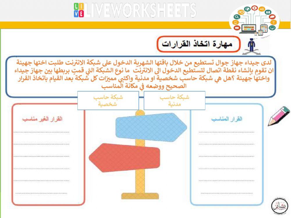 ورقة عمل مقدمة في الشبكات الالكترونية