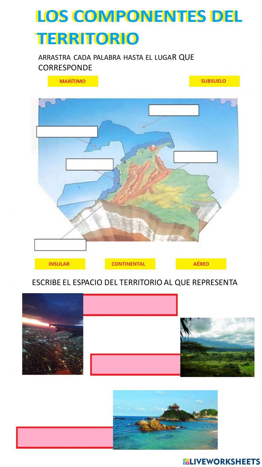 Componentes del territorio colombiano