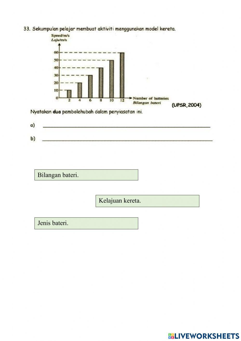 Mengawal pemboleh ubah