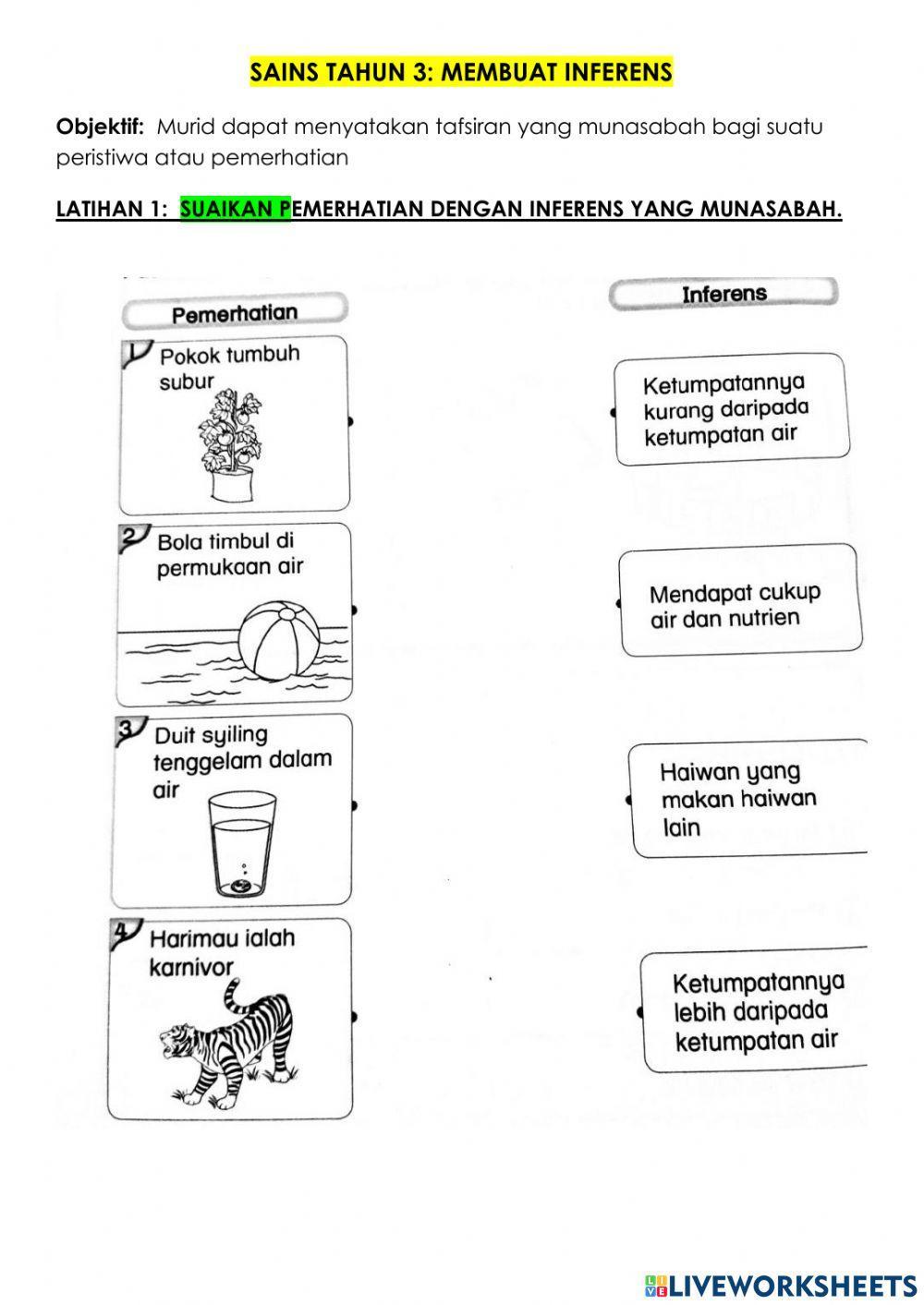 KPS: Membuat Inferens