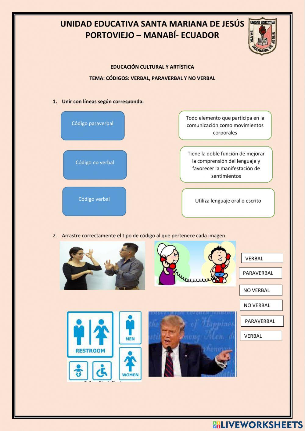 Códigos verbales y no verbales