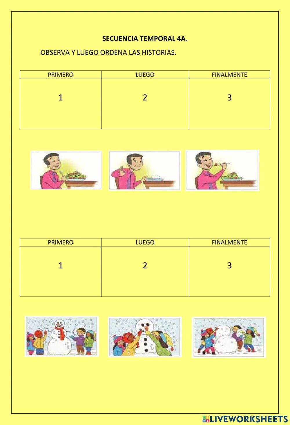 Secuencia temporal 4A