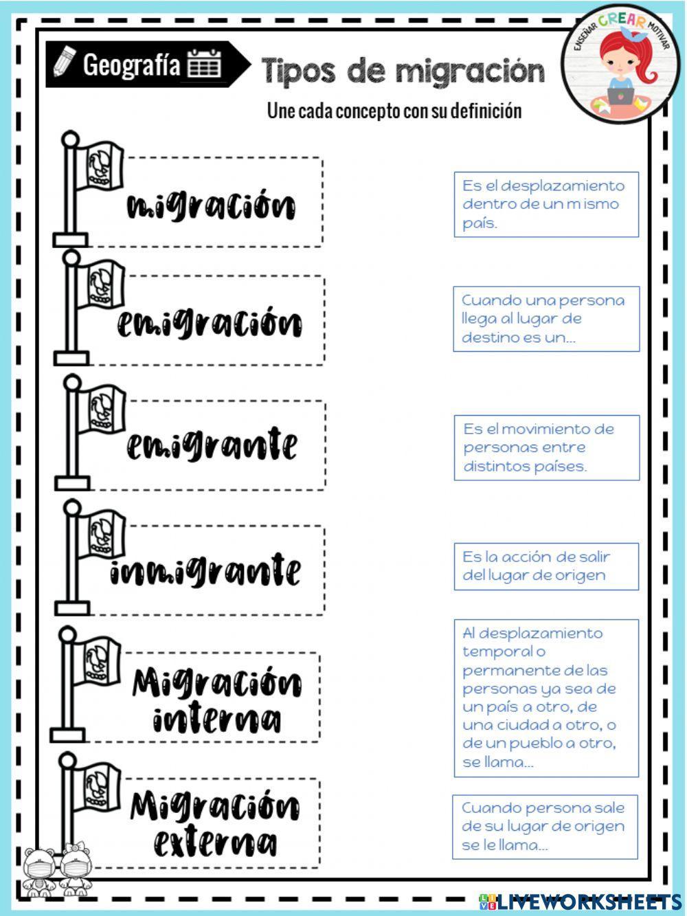 Tipos de Migración interactive worksheet Live Worksheets Tipos de Migración interactive worksheet Live Worksheets