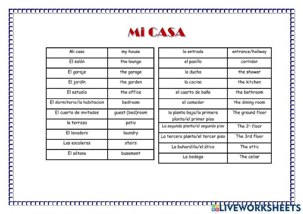 Las partes de la casa