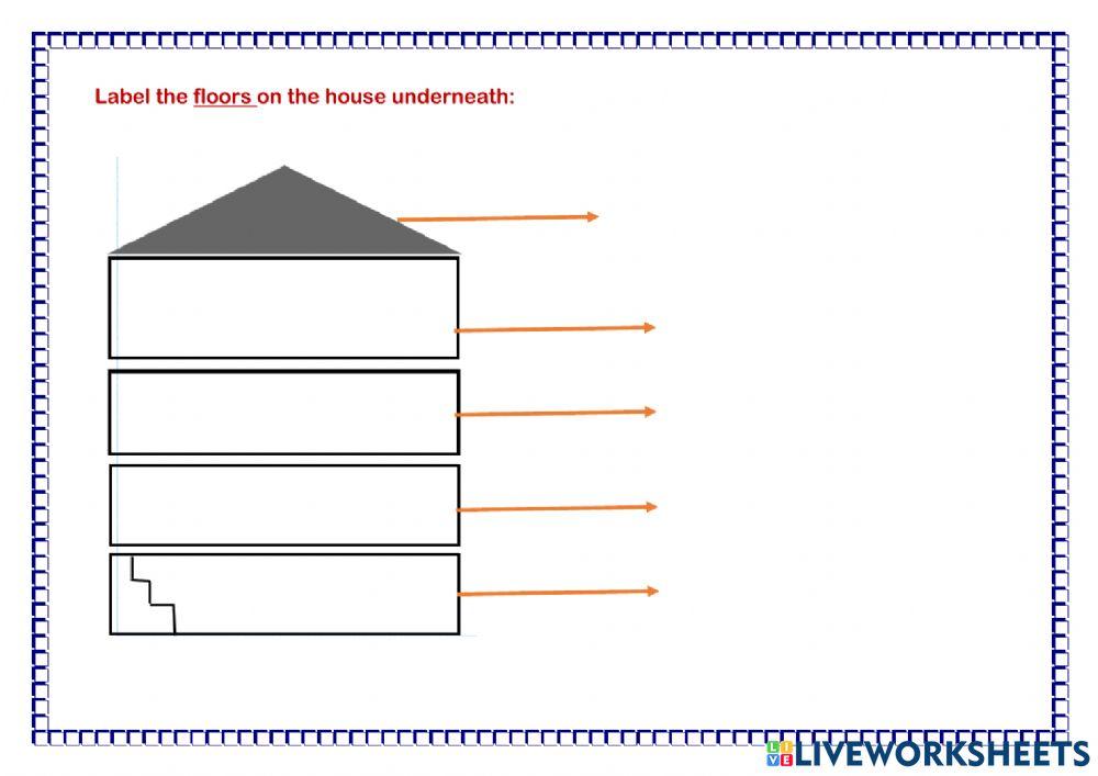 Las partes de la casa