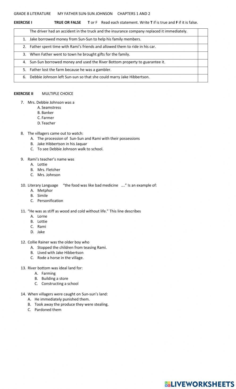 My Father Sun-Sun Johnson Chapters 1 and 2