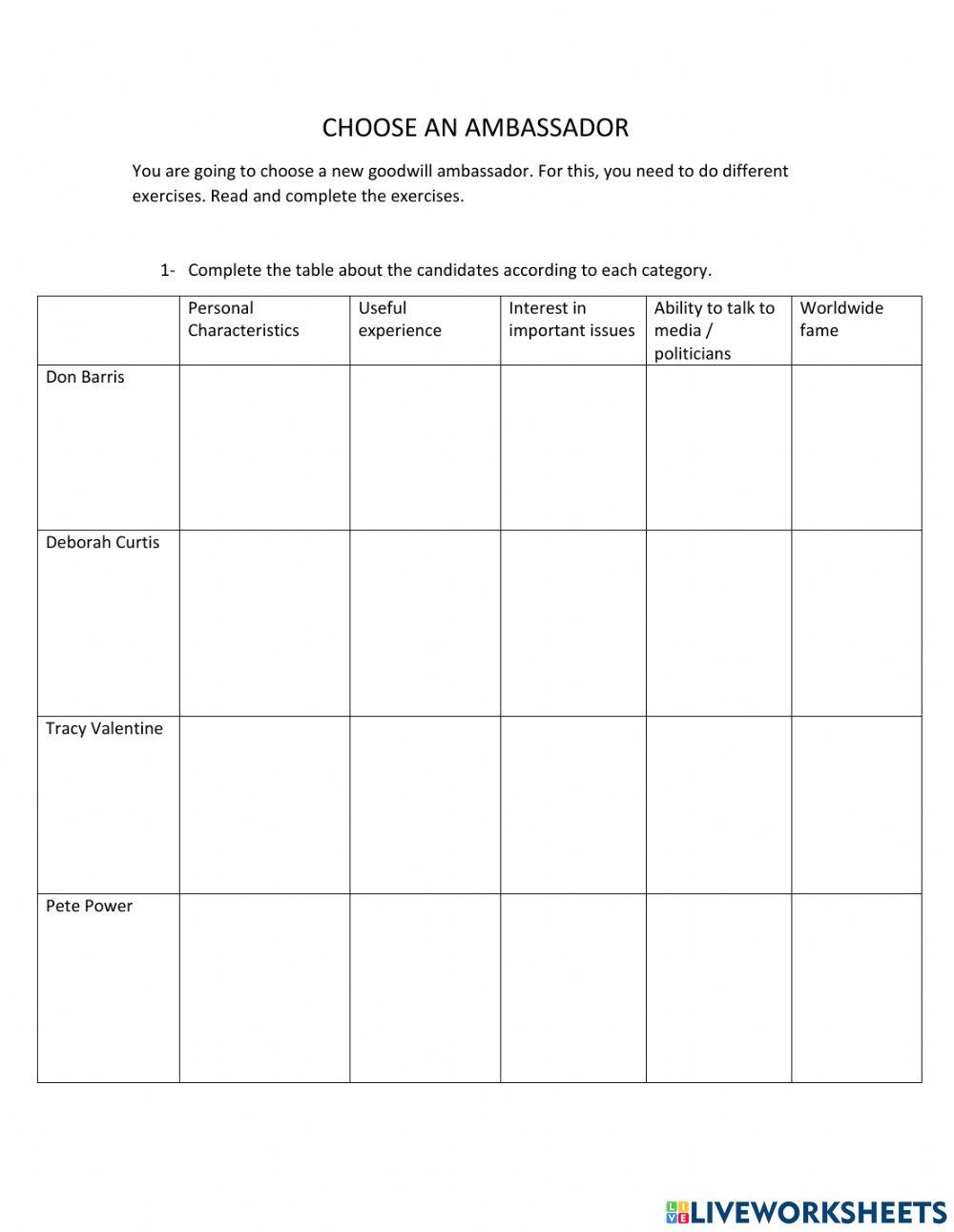 Choose an ambassador speaking