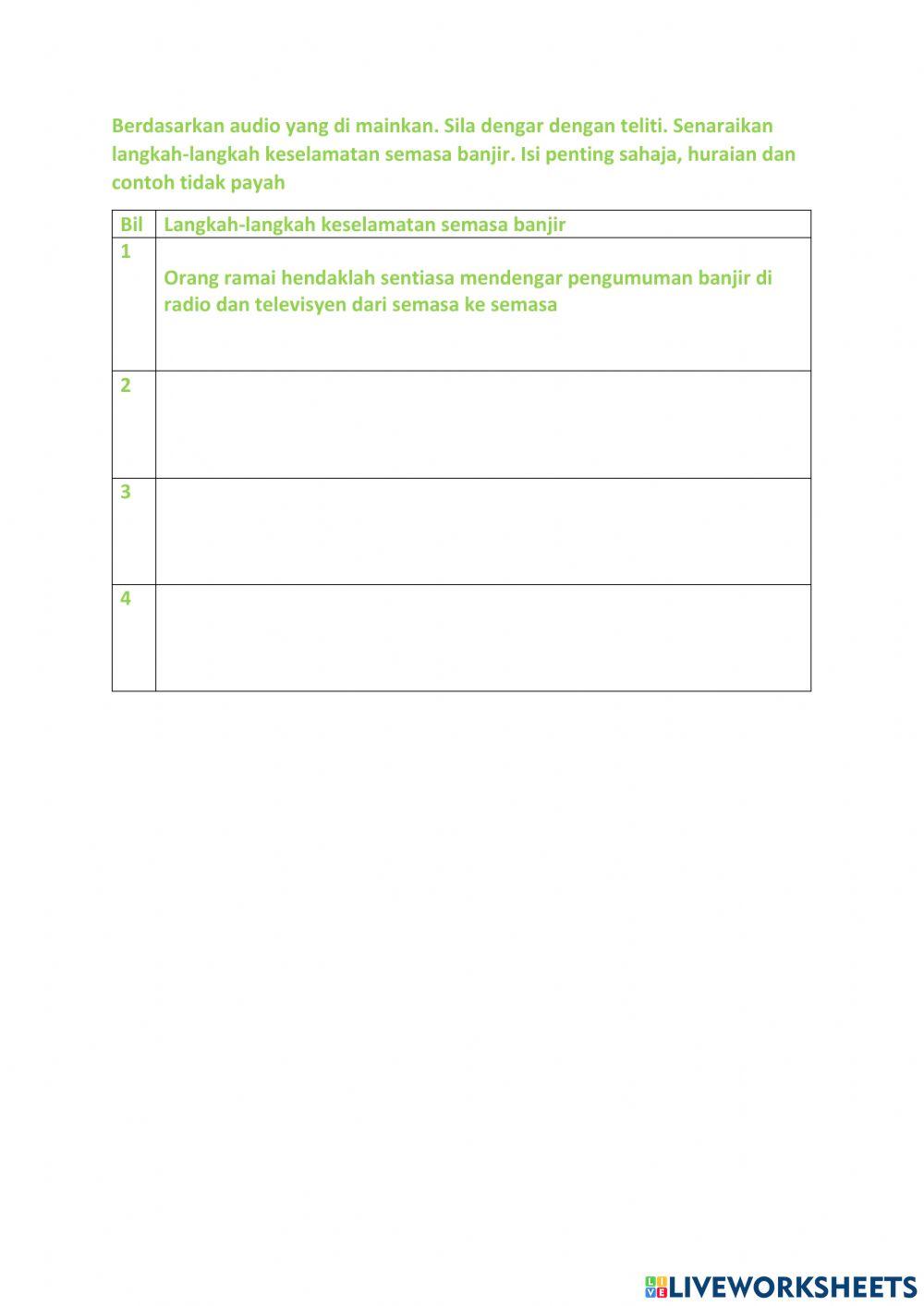 1.2.1 Unit 3 1 JAS Sayangi Nyawa Anda (Latihan) ms 14