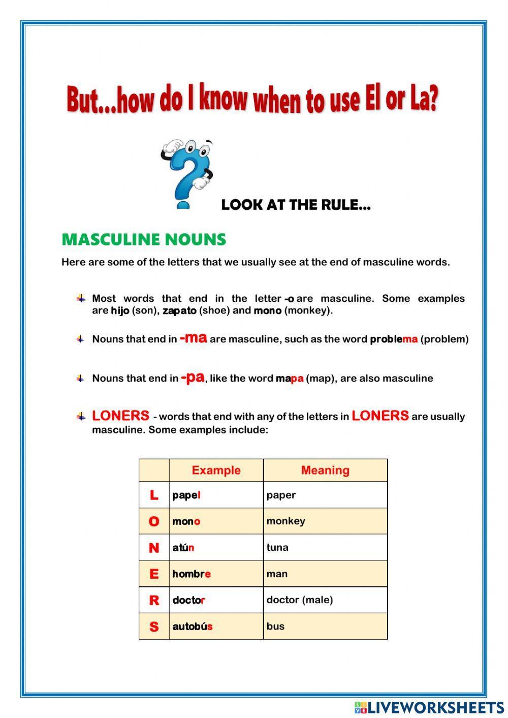 Articulos definidos e indefinidos