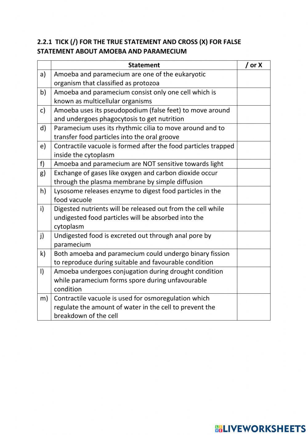 2.2 living processes of unicellular organisms