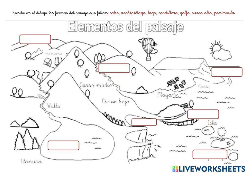 Elementos del paisaje