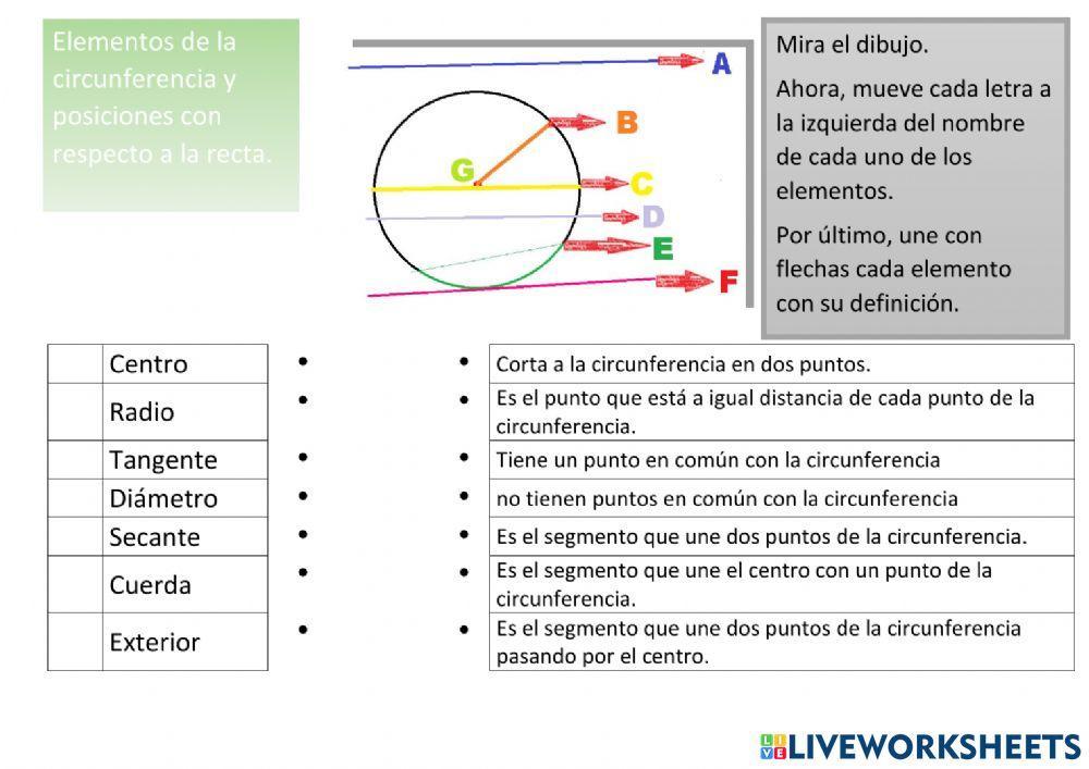 Elementos de la circunferencia y posiciones respecto a la recta