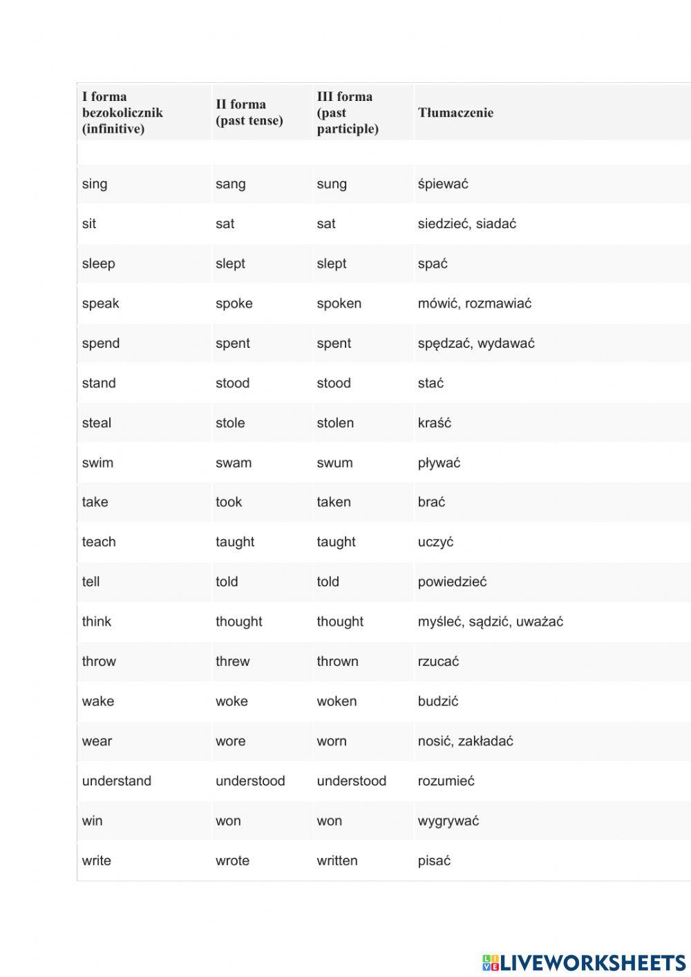 Irregular verbs list A1-B2