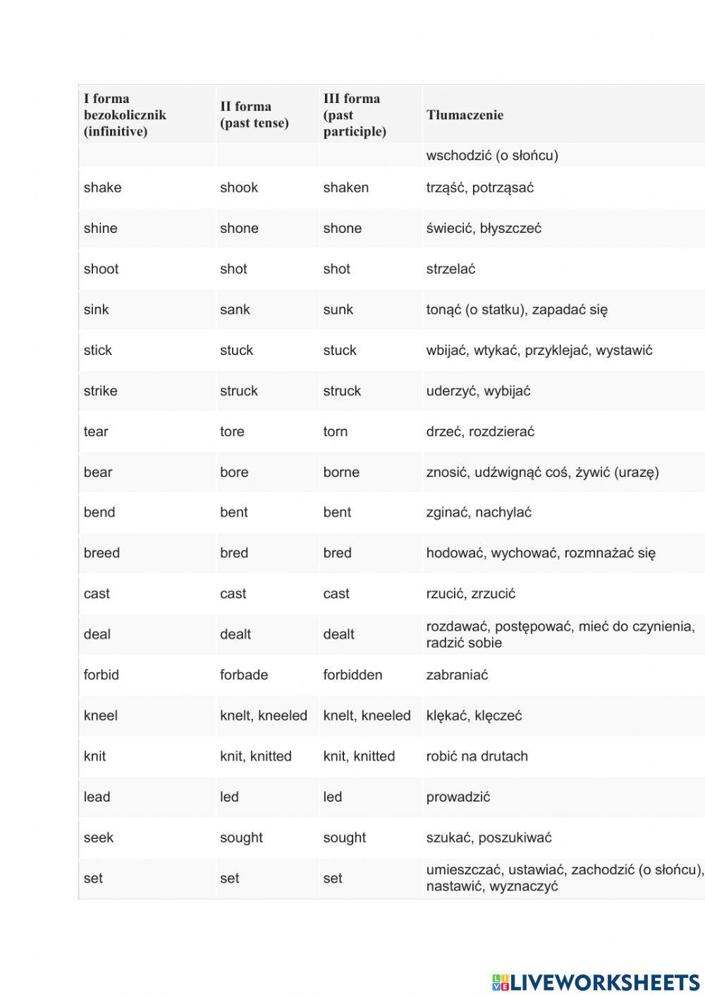 Irregular verbs list A1-B2