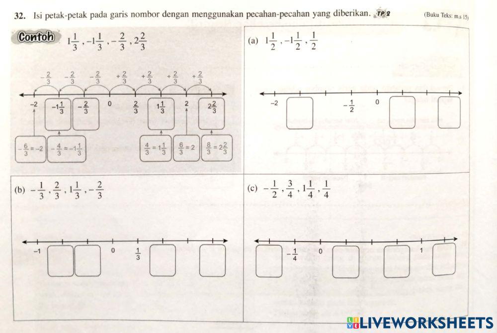 Susunan pecahan pada garis nombor