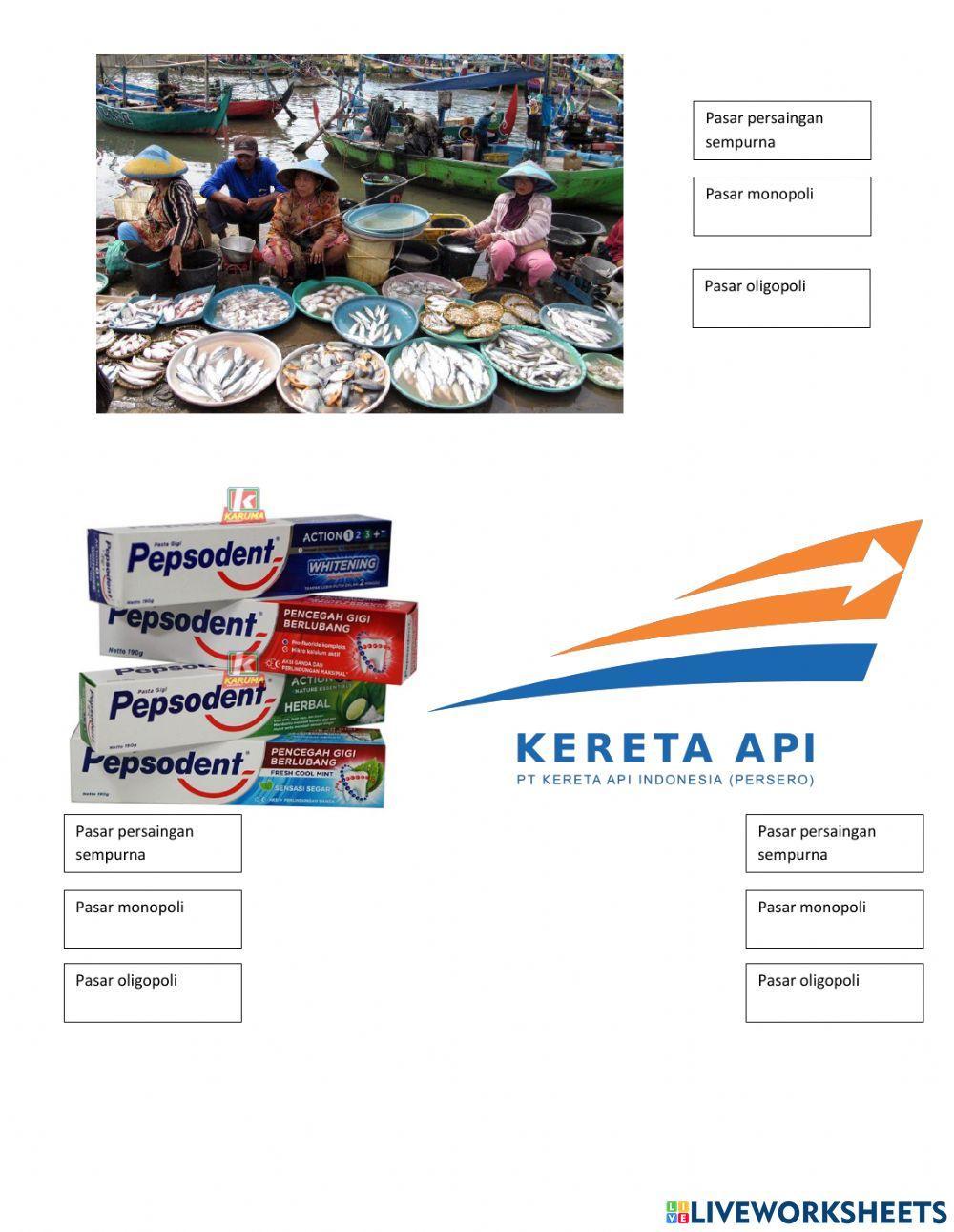 Permintaan, Penawaran, Pasar, dan Harga