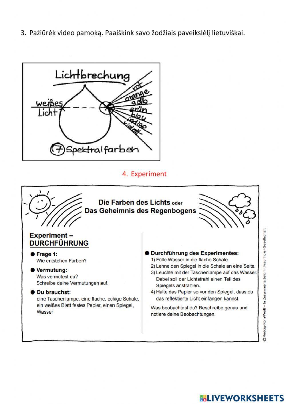Das Geheimnis des Regenbogens